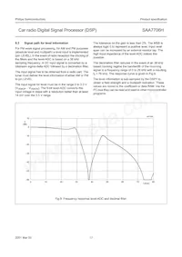 SAA7706H/N210S Datenblatt Seite 17