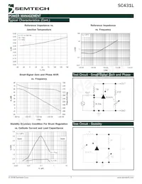 SC431LCSK-2TR Datasheet Page 7