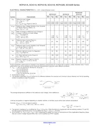 SC432BVSNT1G Datasheet Page 3