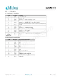 SLG46400V Datasheet Page 8