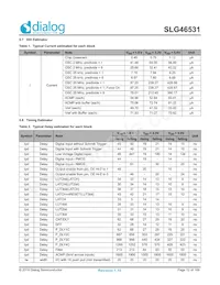 SLG46531V Datasheet Page 13