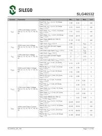 SLG46532V Datasheet Page 18