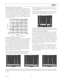 SMP04ES Datasheet Pagina 9