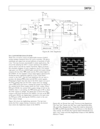 SMP04ES Datasheet Page 13