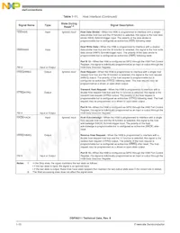 SPAKDSP311VF150 Datasheet Page 14