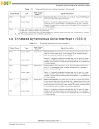 SPAKDSP321VF240 Datasheet Page 17