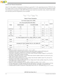 SPC5200CBV400 Datasheet Pagina 10