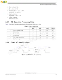 SPC5200CBV400 Datasheet Page 15
