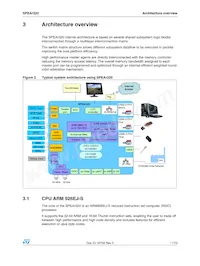 SPEAR320-2 Datasheet Page 11