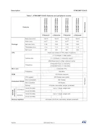 STM32MP153AAA3 Datenblatt Seite 16