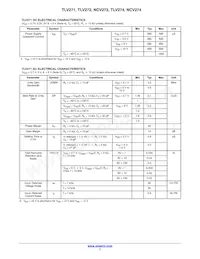 TLV271SN1T1G Datasheet Page 7