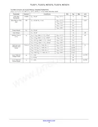 TLV271SN1T1G Datasheet Page 10