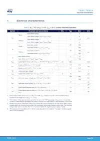 TS391AILT Datasheet Page 5