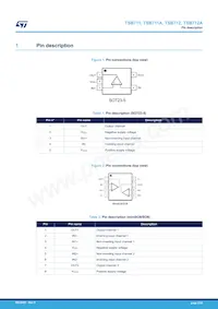 TSB712IST Datasheet Page 2