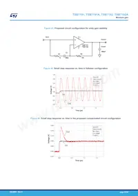 TSB7192AIST Datasheet Page 21