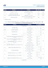 TSU112IQ2T Datasheet Page 6
