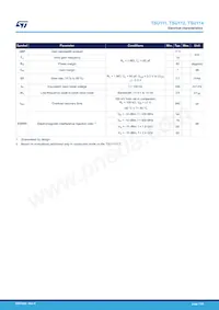 TSU112IQ2T Datasheet Page 7