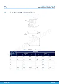 TSU112IQ2T Datasheet Pagina 21