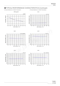 XC6132N20MMR-G Datasheet Page 21