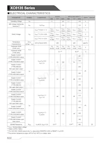 XC6135N50DNR-G Datasheet Page 6