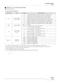 XC6205F17APR-G Datasheet Pagina 3