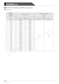 XC6229H4011R-G Datasheet Page 6