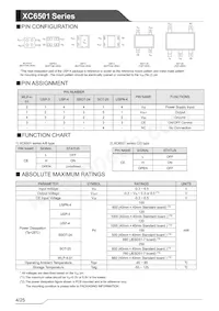 XC6501D501GR-G Datasheet Page 4
