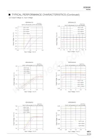 XD6506B502MR-Q Datasheet Page 9