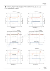 XD6506B502MR-Q Datasheet Page 17