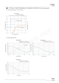 XD6506B502MR-Q Datenblatt Seite 21