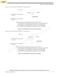 XPC8260ZUIHBC Datasheet Page 15