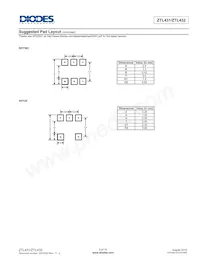 ZTL431BCSTZ Datasheet Page 9