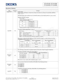 ZTL431BQE5TA Datasheet Pagina 10