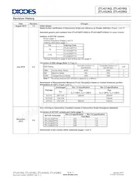 ZTL432BQFFTA Datasheet Page 10