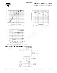3KBP08M-E4/72 Datasheet Page 3