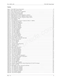 73S1209F-44MR/F/PD Datasheet Page 5
