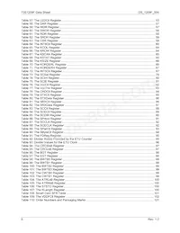 73S1209F-44MR/F/PD Datasheet Page 6