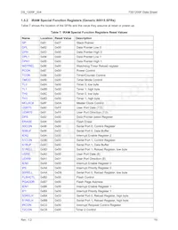 73S1209F-44MR/F/PD Datasheet Pagina 19