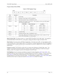 73S1209F-44MR/F/PD Datasheet Pagina 22