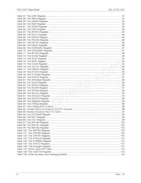 73S1210F-68MR/F/PJ Datasheet Page 6