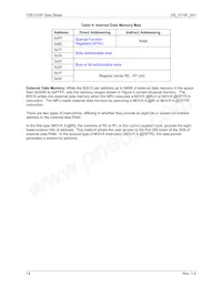 73S1210F-68MR/F/PJ Datasheet Page 14