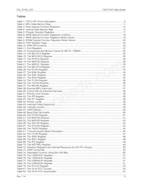 73S1215F-44IMR/F Datenblatt Seite 5