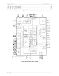 73S1215F-44IMR/F數據表 頁面 7