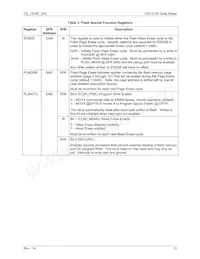 73S1215F-44IMR/F Datasheet Page 13