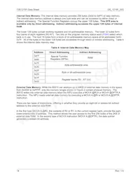 73S1215F-44IMR/F Datasheet Page 14