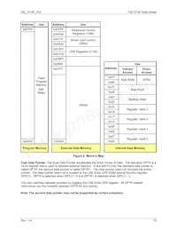 73S1215F-44IMR/F Datasheet Page 15