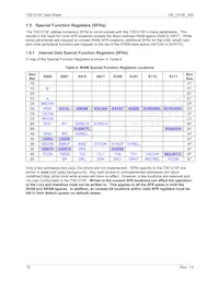 73S1215F-44IMR/F Datasheet Page 18