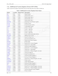 73S1215F-44IMR/F Datasheet Page 19