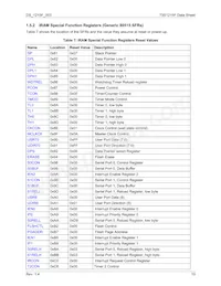 73S1215F-44IMR/F Datasheet Pagina 19