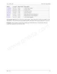 73S1215F-44IMR/F Datasheet Page 21